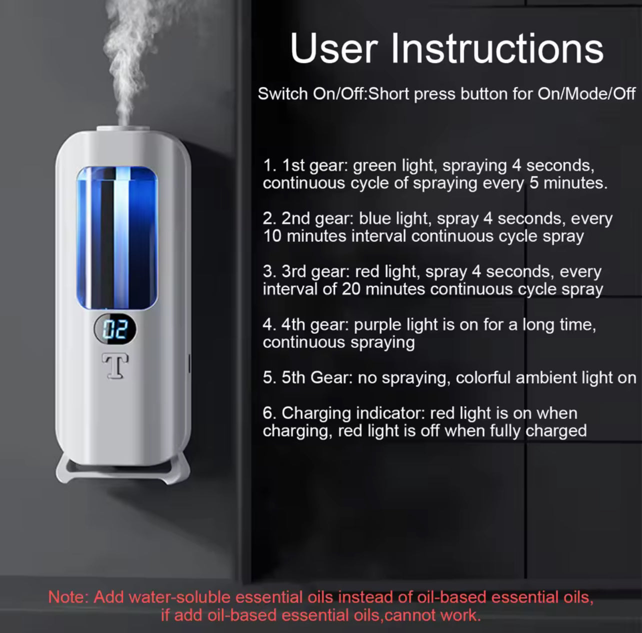 Premium Aromatherapy Diffuser 5 Modes Perfumer Ultrasonic Rapid Diffusion Humidifier Low Noise USB Charging Diffuser for Home.