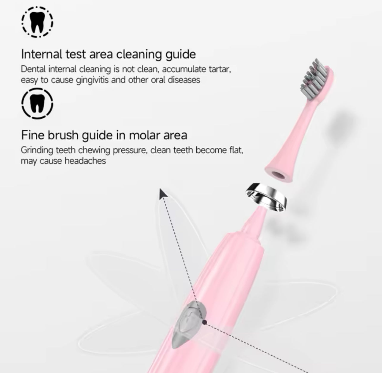 Electric Toothbrush for Adults Soft DuPont Bristle Portable Battery Endurance IPX6 Waterproof Intelligent Effective Oral Care